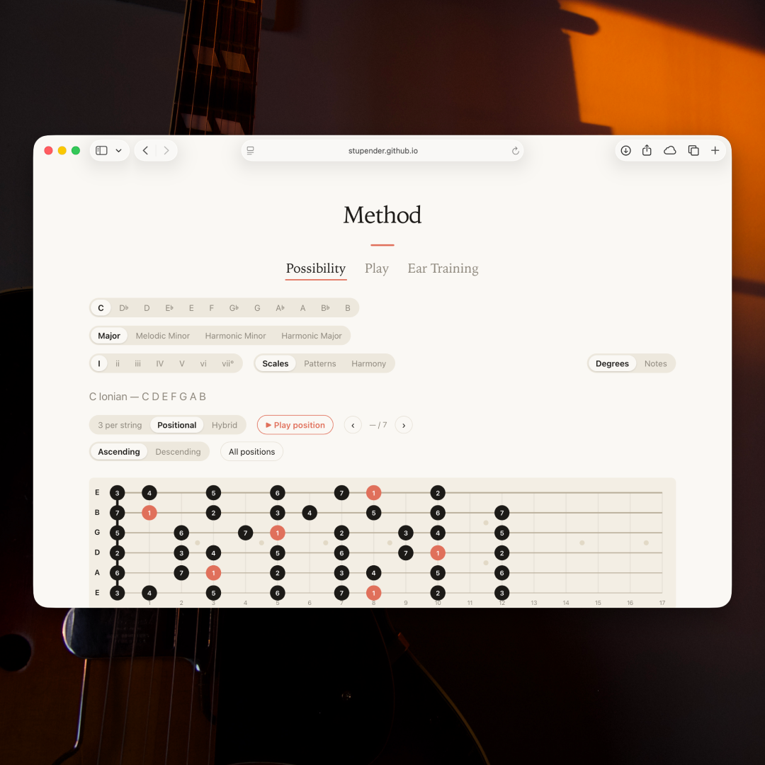 Method — interactive music-theory and fretboard learning app